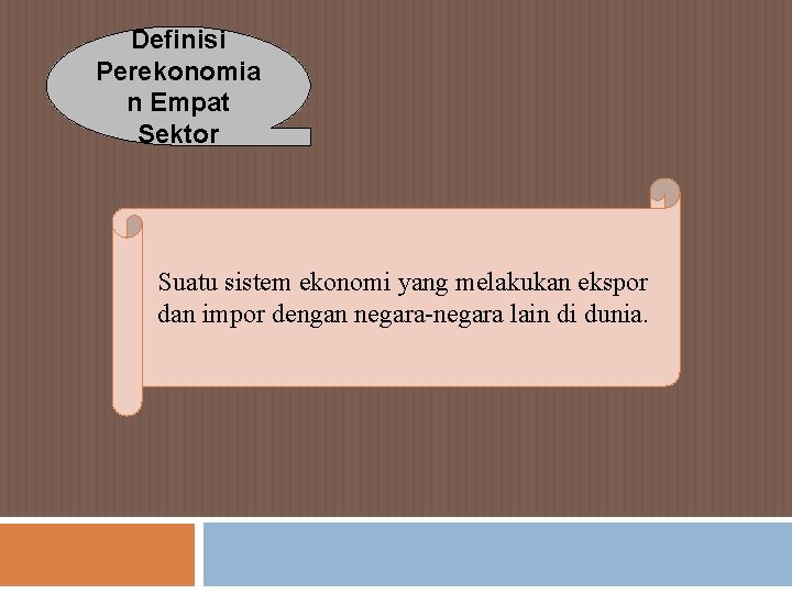 Definisi Perekonomia n Empat Sektor Suatu sistem ekonomi yang melakukan ekspor dan impor dengan