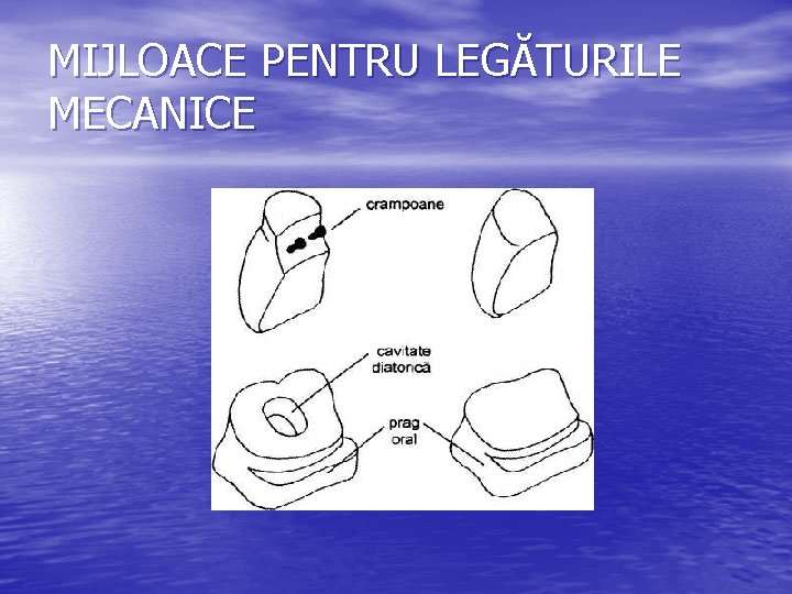 MIJLOACE PENTRU LEGĂTURILE MECANICE 