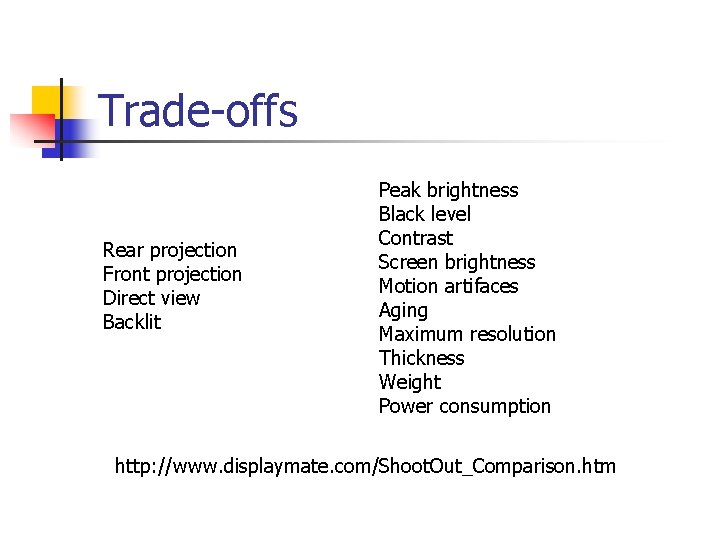 Trade-offs Rear projection Front projection Direct view Backlit Peak brightness Black level Contrast Screen