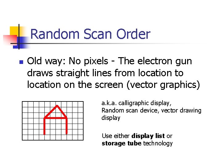 Random Scan Order n Old way: No pixels - The electron gun draws straight