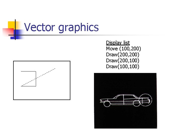 Vector graphics Display list Move (100, 200) Draw(200, 100) Draw(100, 100) 