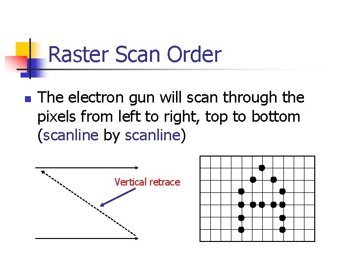 Raster Scan Order n The electron gun will scan through the pixels from left