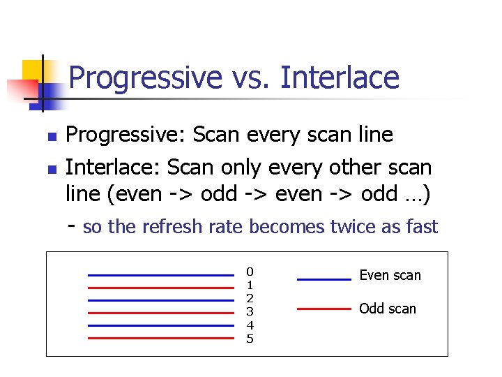 Progressive vs. Interlace Progressive: Scan every scan line n Interlace: Scan only every other