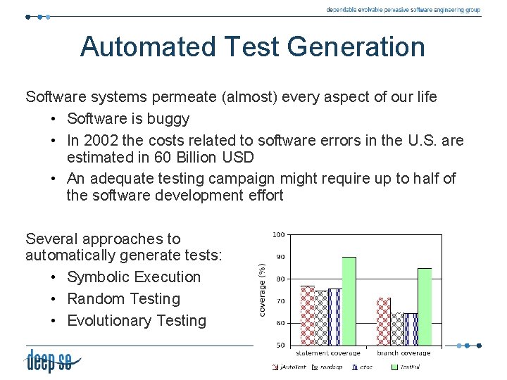 Automated Test Generation Software systems permeate (almost) every aspect of our life • Software Automated Test Generation Software systems permeate (almost) every aspect of our life • Software