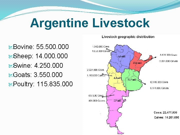 Argentine Livestock Bovine: 55. 500. 000 Sheep: 14. 000 Swine: 4. 250. 000 Goats: