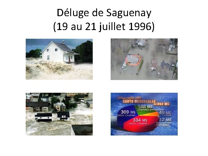 Déluge de Saguenay (19 au 21 juillet 1996) 