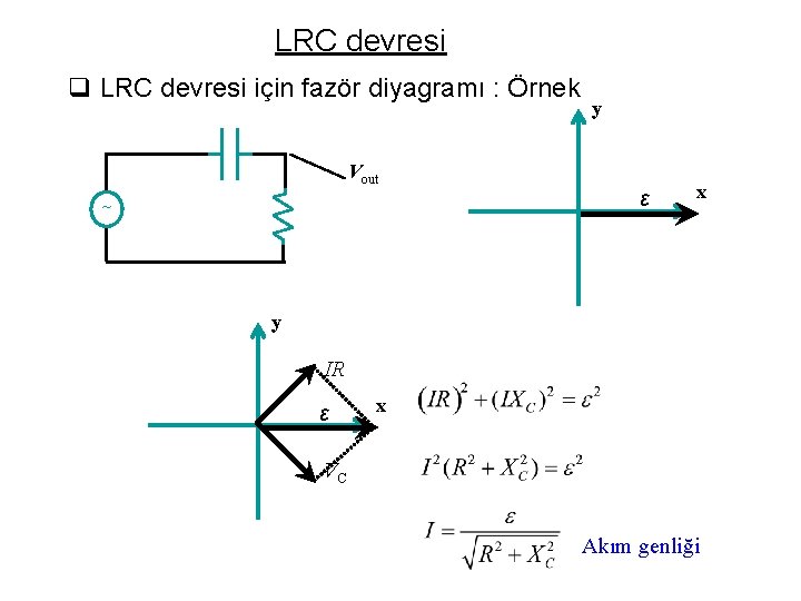 LRC devresi q LRC devresi için fazör diyagramı : Örnek y Vout ε ~