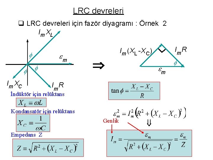 LRC devreleri q LRC devreleri için fazör diyagramı : Örnek 2 Im XL f