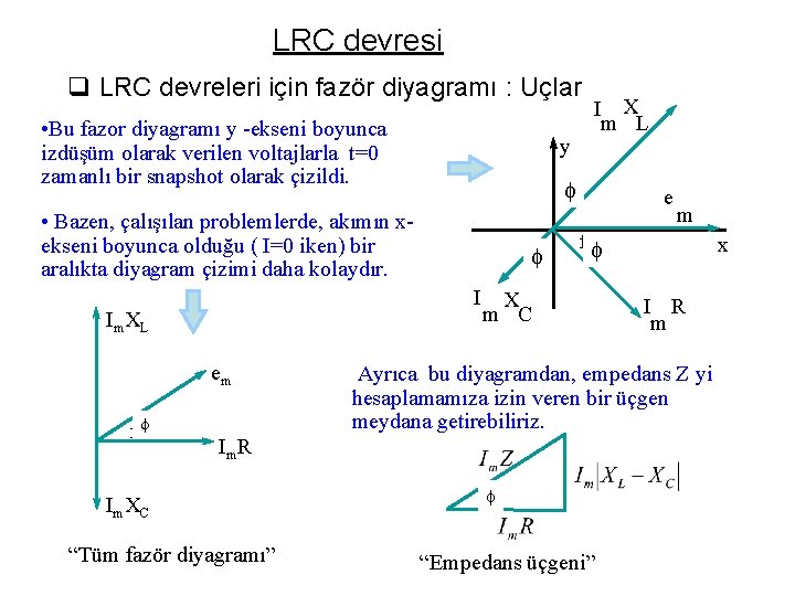 LRC devresi q LRC devreleri için fazör diyagramı : Uçlar • Bu fazor diyagramı