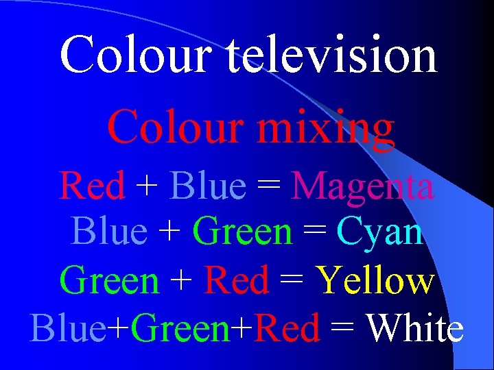 Colour television Colour mixing Red + Blue = Magenta Blue + Green = Cyan