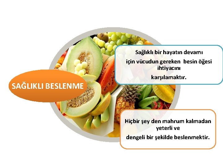 Sağlıklı bir hayatın devamı SAĞLIKLI BESLENME için vücudun gereken besin öğesi ihtiyacını karşılamaktır. Hiçbir