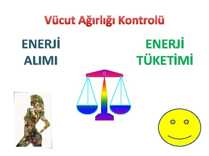 Vücut Ağırlığı Kontrolü ENERJİ ALIMI ENERJİ TÜKETİMİ 