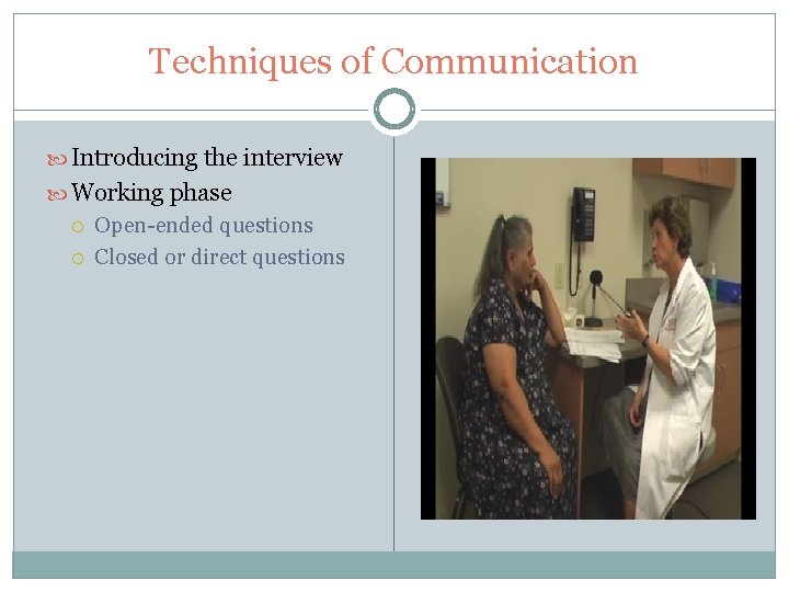 The Interview Techniques of Communication Introducing the interview Working phase Open-ended questions Closed or