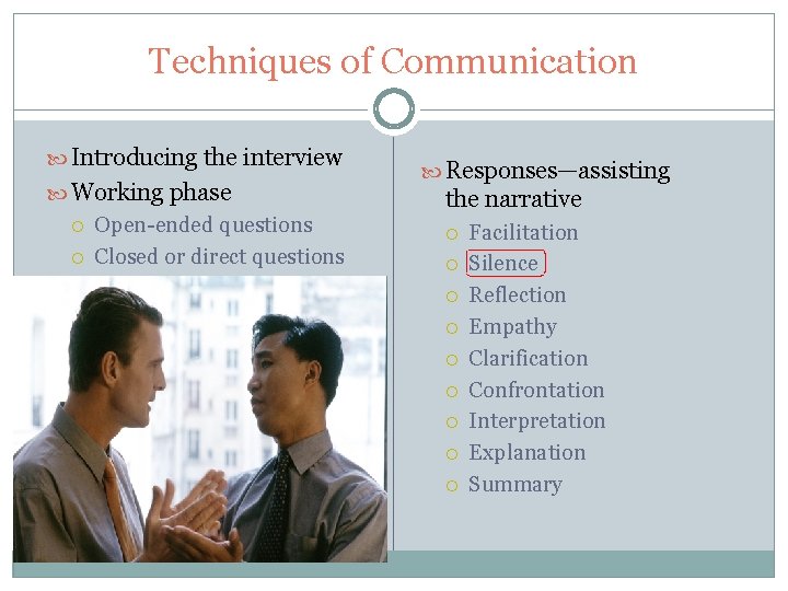 The Interview Techniques of Communication Introducing the interview Working phase Open-ended questions Closed or