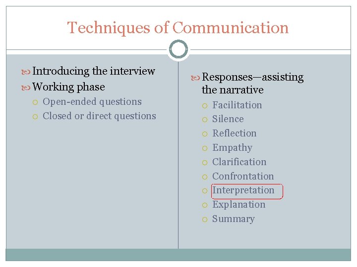 The Interview Techniques of Communication Introducing the interview Working phase Open-ended questions Closed or