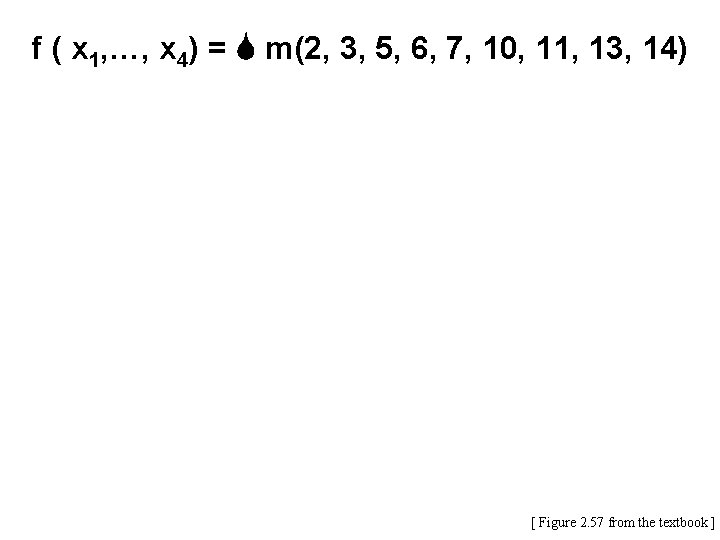 f ( x 1, …, x 4) = m(2, 3, 5, 6, 7, 10,