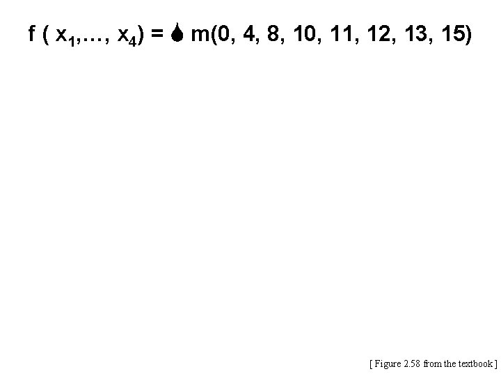 f ( x 1, …, x 4) = m(0, 4, 8, 10, 11, 12,