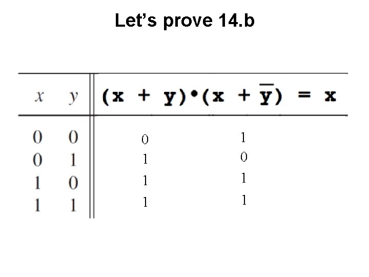 Let’s prove 14. b 0 1 1 1 