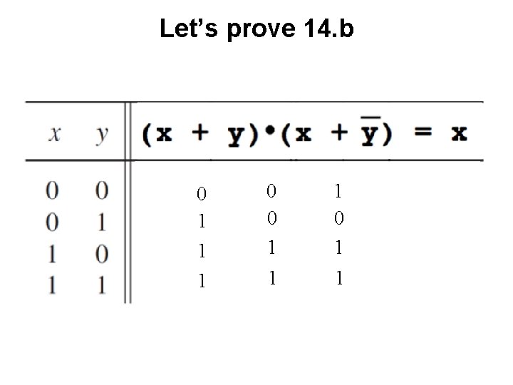 Let’s prove 14. b 0 1 1 