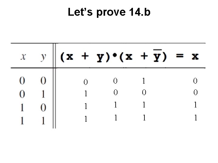 Let’s prove 14. b 0 1 1 0 1 0 0 1 1 1