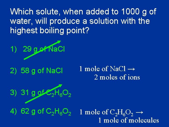 Which solute, when added to 1000 g of water, will produce a solution with