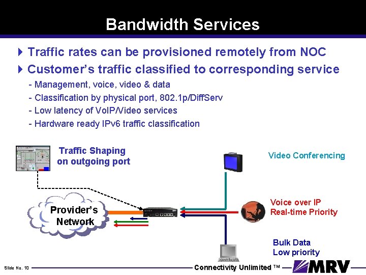 Bandwidth Services 4 Traffic rates can be provisioned remotely from NOC 4 Customer’s traffic