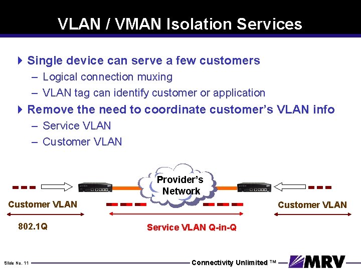 VLAN / VMAN Isolation Services 4 Single device can serve a few customers –