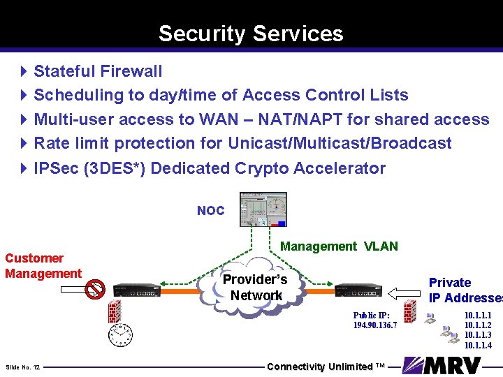 Security Services 4 Stateful Firewall 4 Scheduling to day/time of Access Control Lists 4