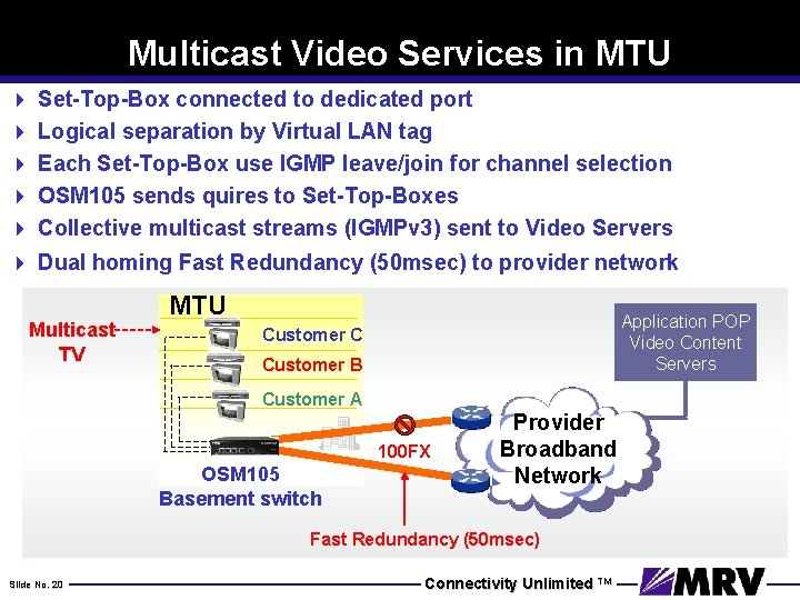 Multicast Video Services in MTU 4 4 4 Set-Top-Box connected to dedicated port Logical