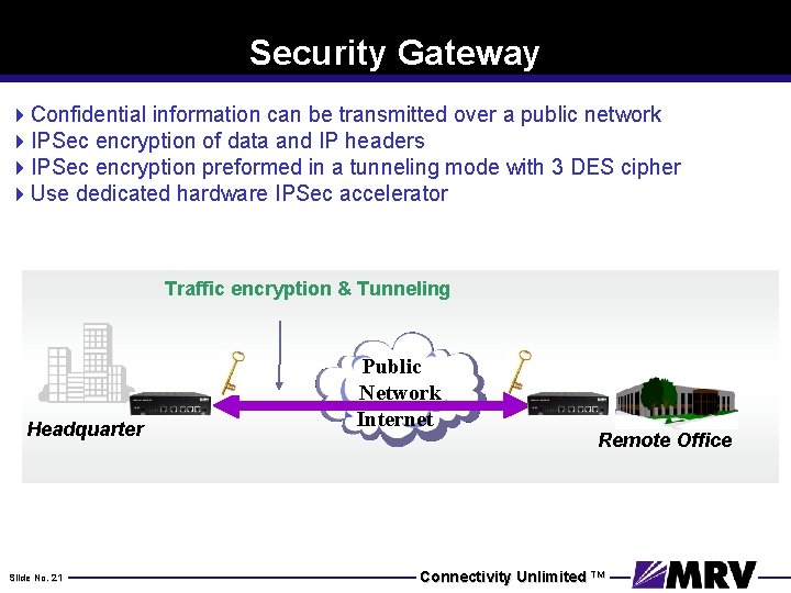 Security Gateway 4 Confidential information can be transmitted over a public network 4 IPSec