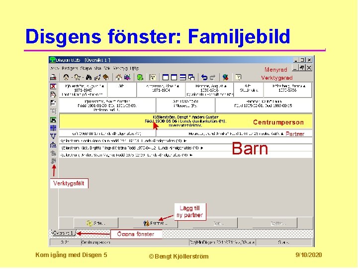 Disgens fönster: Familjebild Kom igång med Disgen 5 © Bengt Kjöllerström 9/10/2020 