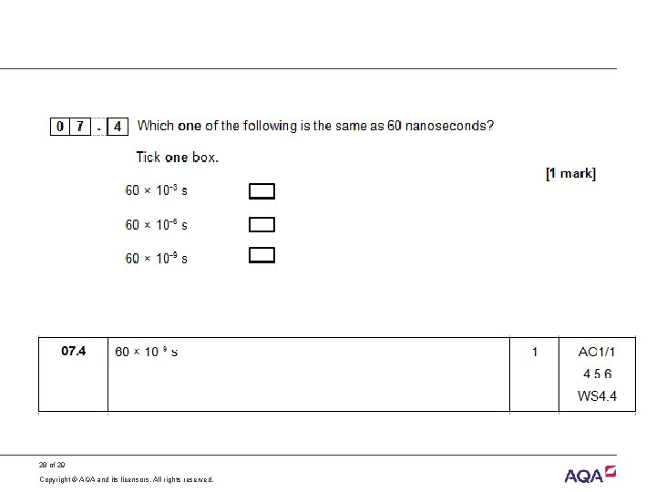 28 of 29 Copyright © AQA and its licensors. All rights reserved. 