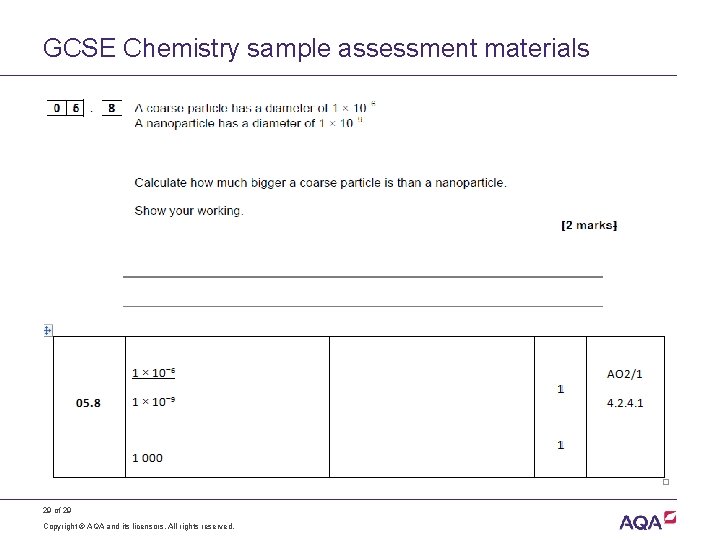 GCSE Chemistry sample assessment materials 29 of 29 Copyright © AQA and its licensors.