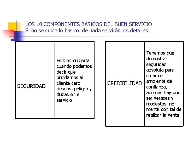 LOS 10 COMPONENTES BASICOS DEL BUEN SERVICIO Si no se cuida lo básico, de