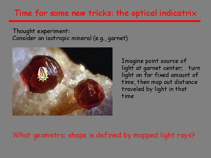 Time for some new tricks: the optical indicatrix Thought experiment: Consider an isotropic mineral