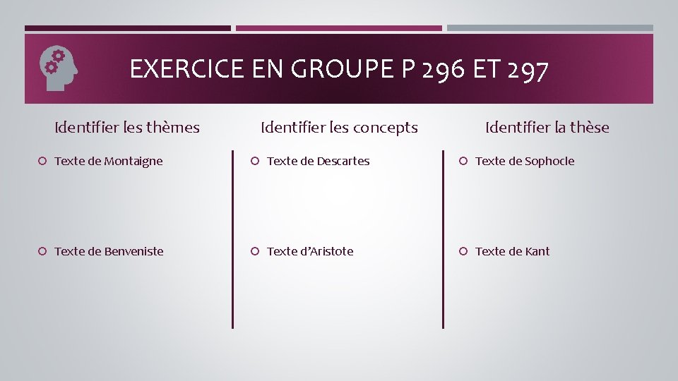 EXERCICE EN GROUPE P 296 ET 297 Identifier les thèmes Identifier les concepts Identifier