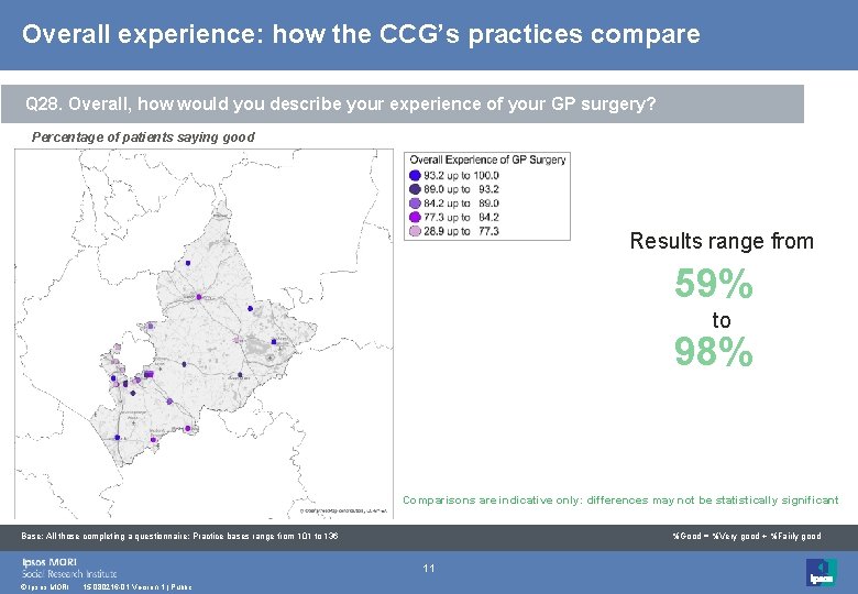 Overall experience: how the CCG’s practices compare Q 28. Overall, how would you describe