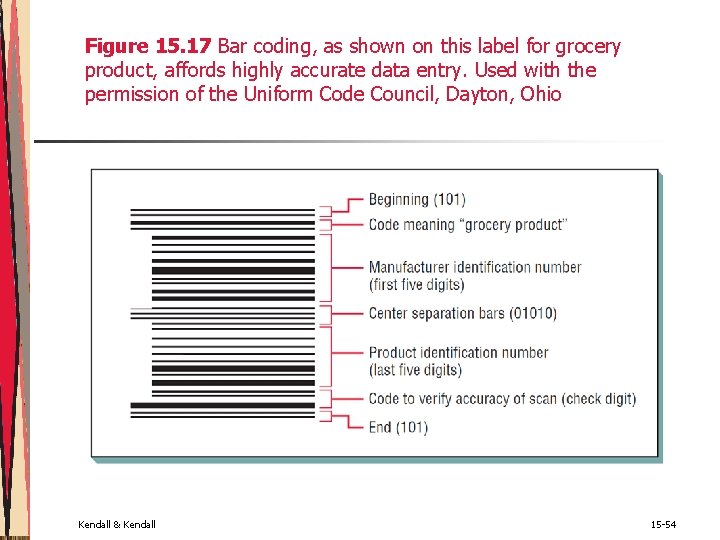 Figure 15. 17 Bar coding, as shown on this label for grocery product, affords Figure 15. 17 Bar coding, as shown on this label for grocery product, affords