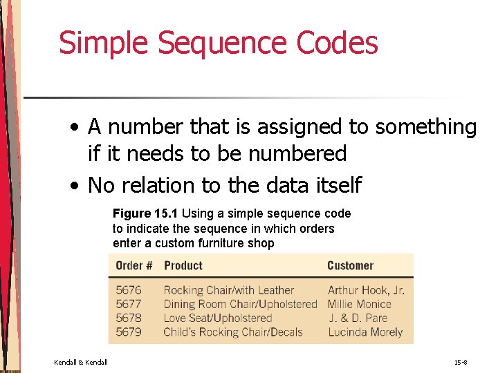 Simple Sequence Codes • A number that is assigned to something if it needs Simple Sequence Codes • A number that is assigned to something if it needs