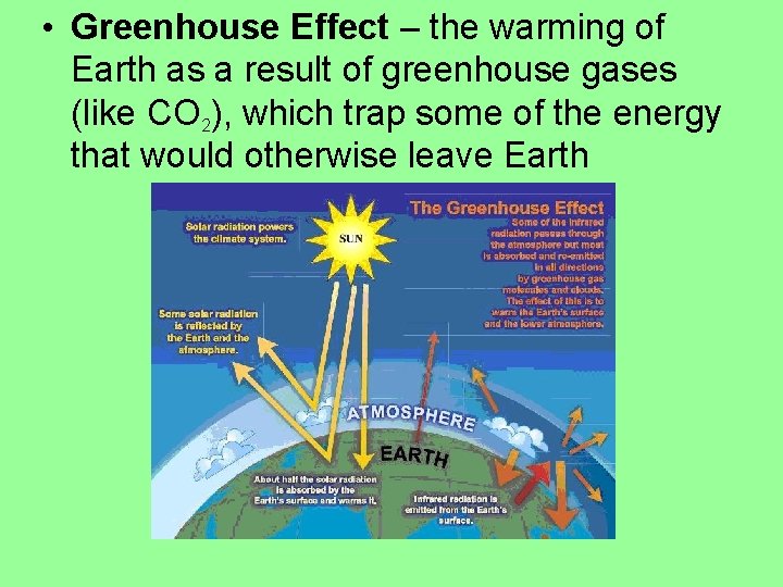 • Greenhouse Effect – the warming of Earth as a result of greenhouse • Greenhouse Effect – the warming of Earth as a result of greenhouse