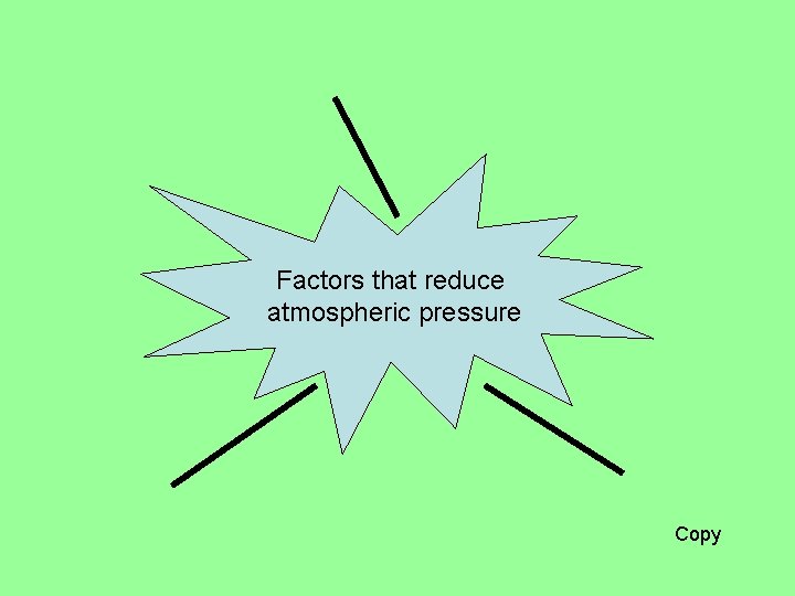 Factors that reduce atmospheric pressure Copy Factors that reduce atmospheric pressure Copy