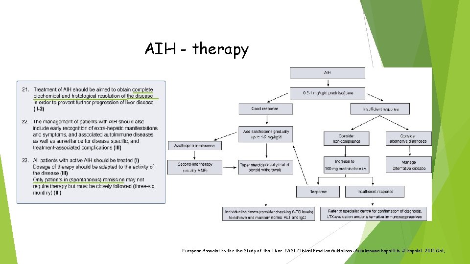 AIH - therapy European Association for the Study of the Liver. EASL Clinical Practice