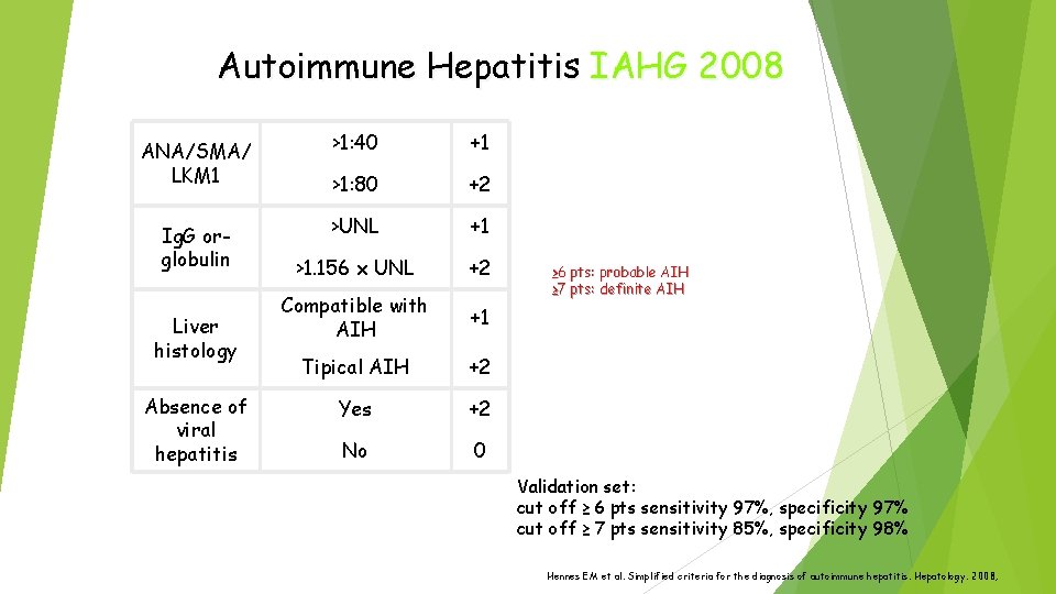 Autoimmune Hepatitis IAHG 2008 ANA/SMA/ LKM 1 >1: 40 +1 >1: 80 +2 Ig.