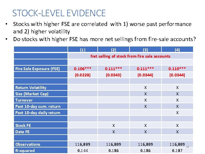 STOCK-LEVEL EVIDENCE • Stocks with higher FSE are correlated with 1) worse past performance