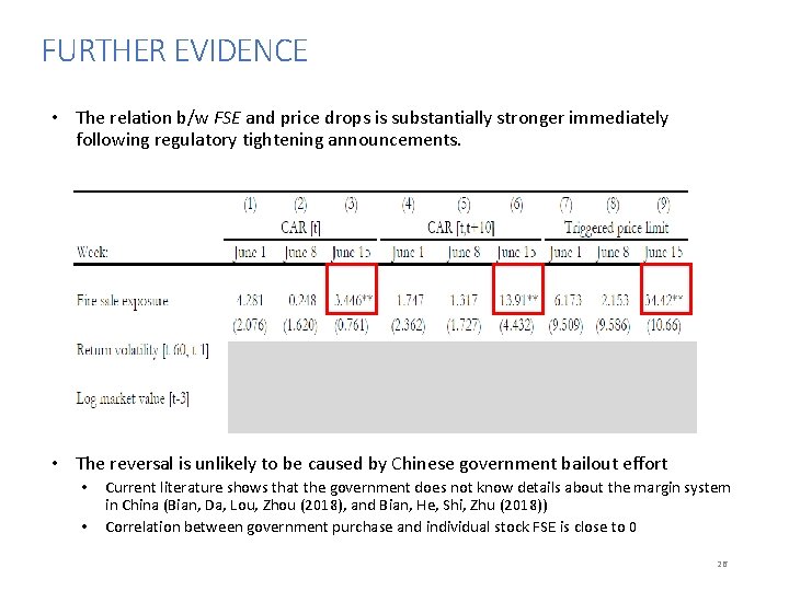 FURTHER EVIDENCE • The relation b/w FSE and price drops is substantially stronger immediately