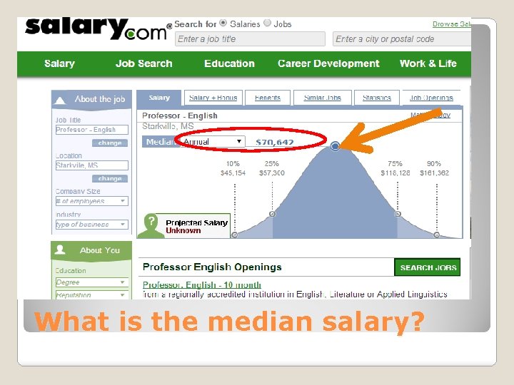 What is the median salary? 