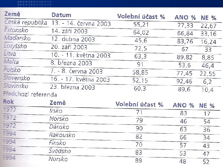 Ped. F, katedra geografie 89 