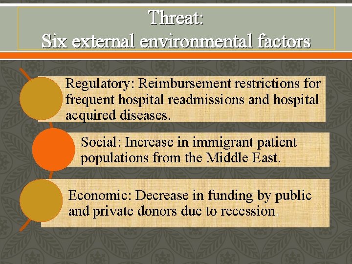 Threat: Six external environmental factors Regulatory: Reimbursement restrictions for frequent hospital readmissions and hospital