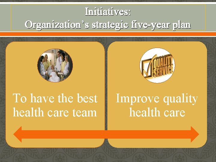 Initiatives: Organization’s strategic five-year plan To have the best health care team Improve quality