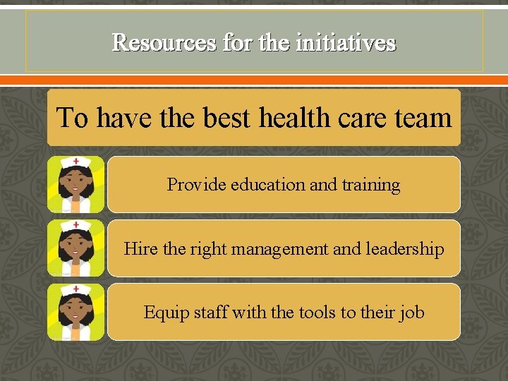 Resources for the initiatives To have the best health care team Provide education and